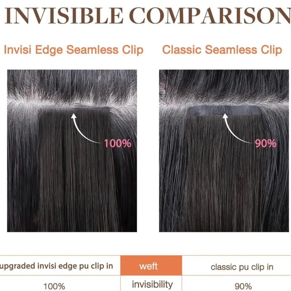 Goo Goo Dirty Blonde Highlight Remy Human Hair 14 Inch Clip In Extensions
